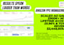 do amazon PPC advertising and management, amazon PPC campaign ads, amazon ads